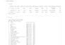 be your personal data analyst